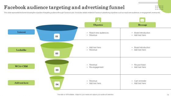 Facebook Marketing Strategies To Develop Create Brand Awareness Ppt PowerPoint Presentation Complete Deck With Slides