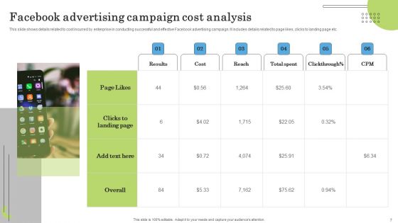 Facebook Marketing Strategies To Develop Create Brand Awareness Ppt PowerPoint Presentation Complete Deck With Slides