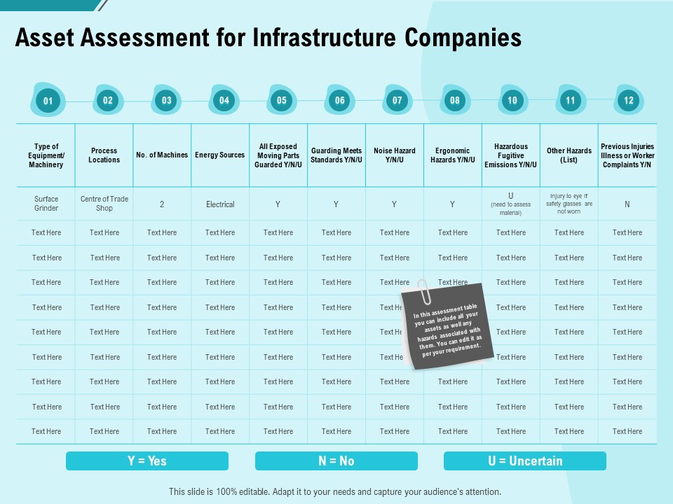 Facility Operations Contol Asset Assessment For Infrastructure Companies Icons PDF
