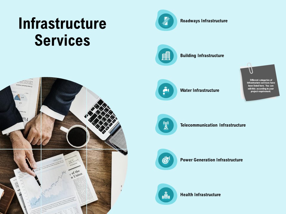 facility operations contol infrastructure services ppt styles visuals pdf
