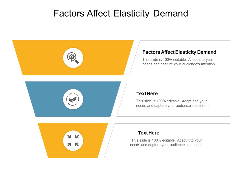Factors Affect Elasticity Demand Ppt PowerPoint Presentation Outline Inspiration Cpb