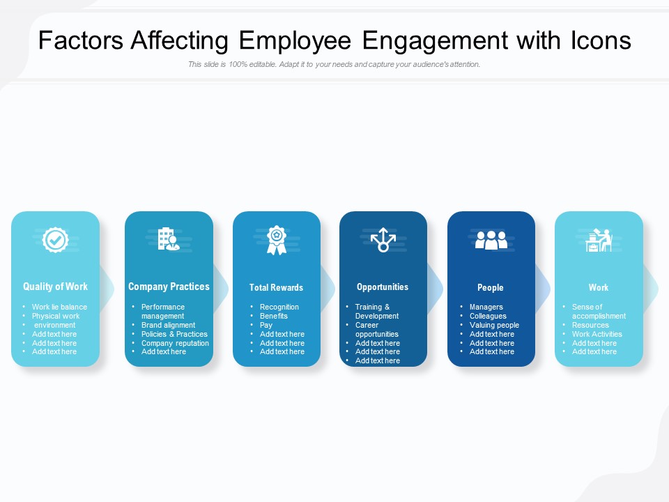 Factors Affecting Employee Engagement With Icons Ppt PowerPoint Presentation Outline Infographic Template PDF