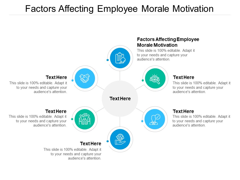 Factors Affecting Employee Morale Motivation Ppt PowerPoint Presentation Summary Example