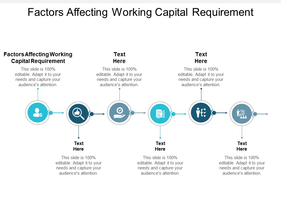 Factors Affecting Working Capital Requirement Ppt PowerPoint Presentation Icon Guide Cpb