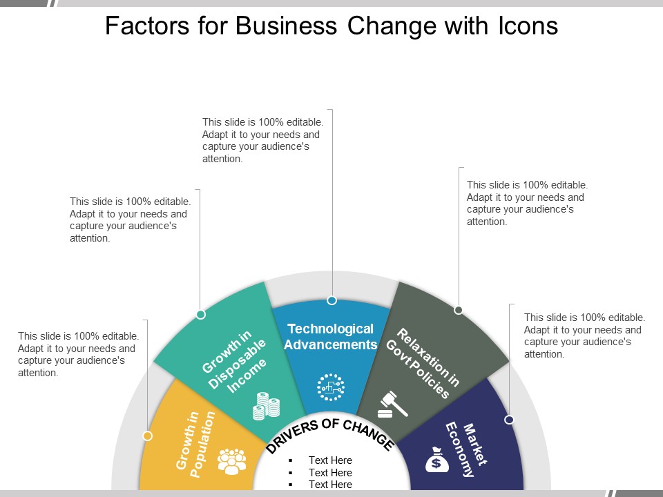 Factors For Business Change With Icons Ppt PowerPoint Presentation Professional Background