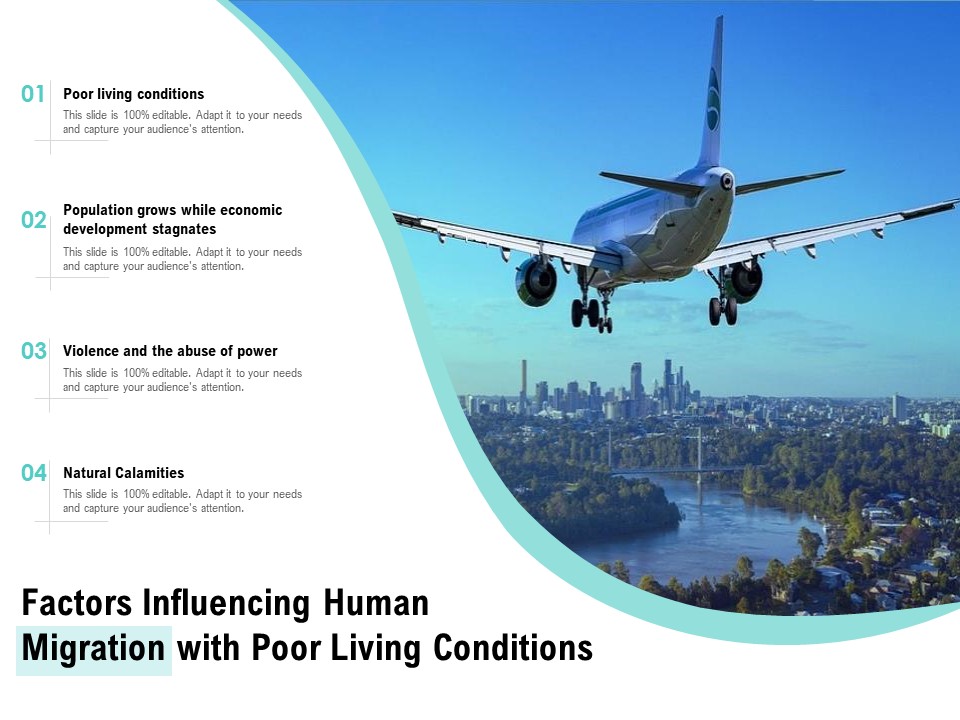 Factors Influencing Human Migration With Poor Living Conditions Ppt PowerPoint Presentation Icon Sample