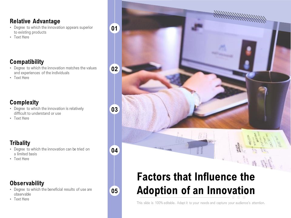 Factors That Influence The Adoption Of An Innovation Ppt PowerPoint Presentation Layouts Microsoft PDF