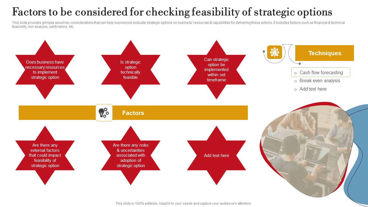 Factors To Be Considered For Checking Feasibility Of Strategic Options Rules PDF