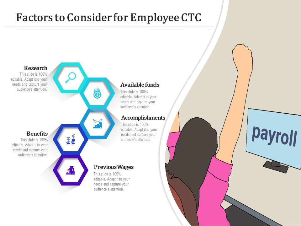 Factors To Consider For Employee CTC Ppt PowerPoint Presentation Icon Diagrams PDF