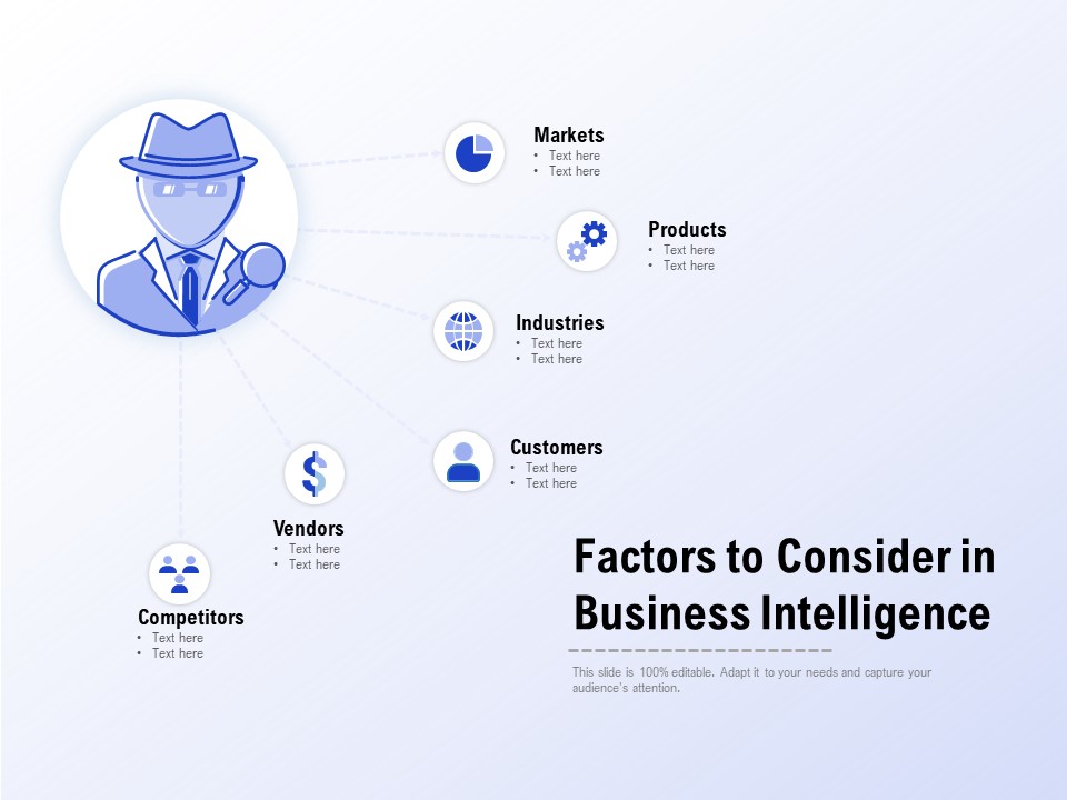 Factors To Consider In Business Intelligence Ppt PowerPoint Presentation Ideas Slide Portrait