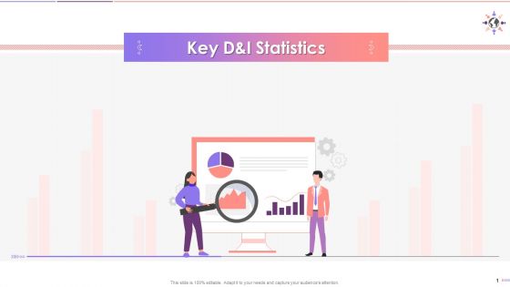 Facts And Figures On Diversity And Inclusion Training Ppt