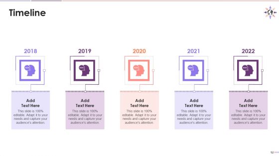 Facts And Figures On Diversity And Inclusion Training Ppt