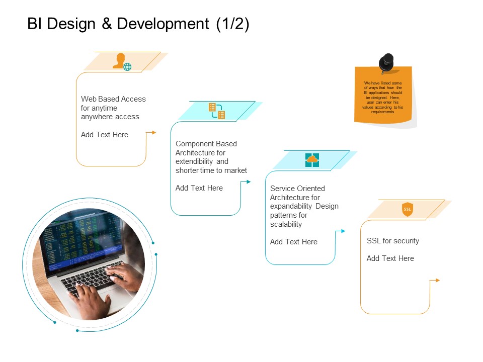 Facts Assessment BI Design And Development Security Ppt PowerPoint Presentation Slides Master Slide PDF