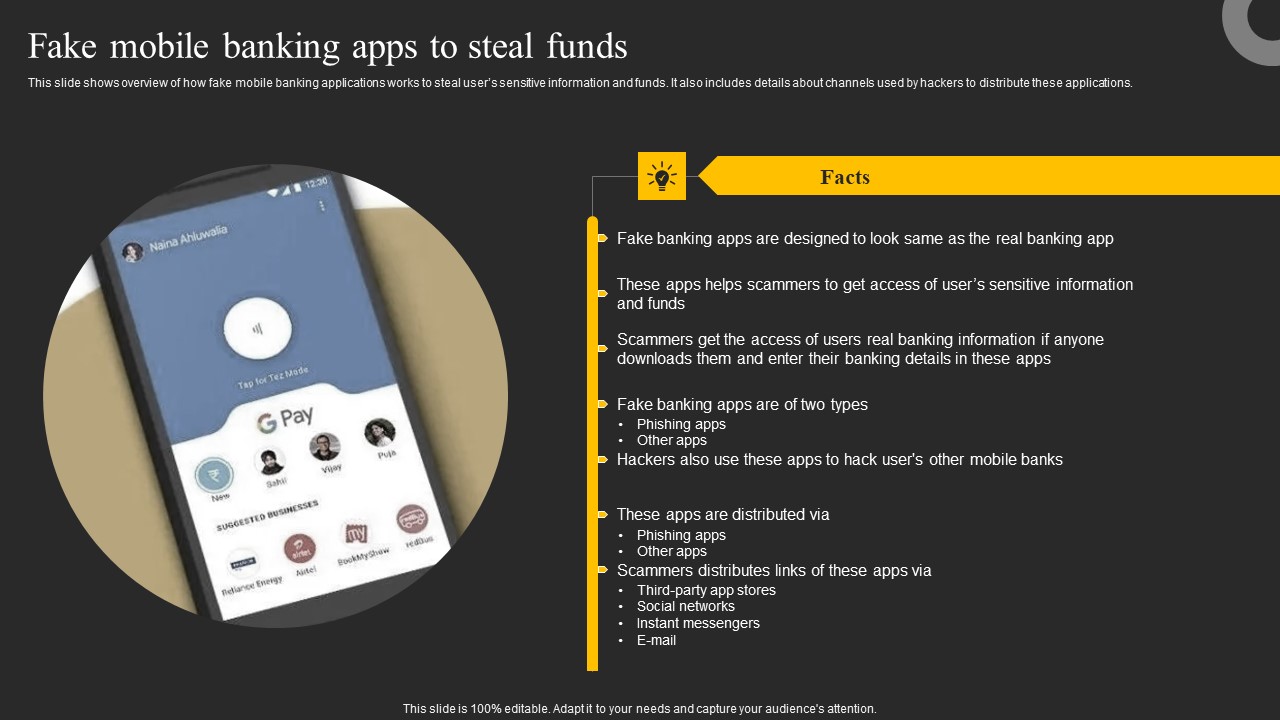 Fake Mobile Banking Apps To Steal Funds Ppt Summary Example PDF