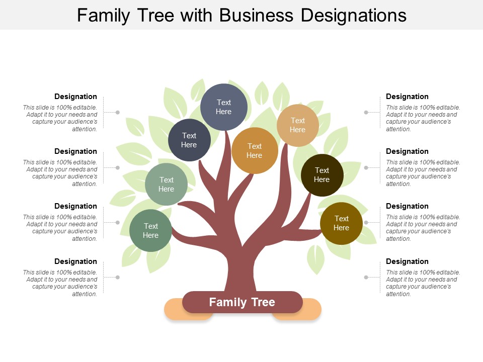 Family Tree With Business Designations Ppt PowerPoint Presentation Professional Design Inspiration