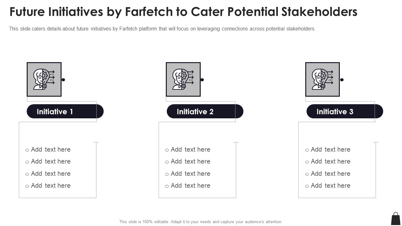 Farfetch Investor Financing Future Initiatives By Farfetch To Cater Potential Stakeholders Graphics PDF