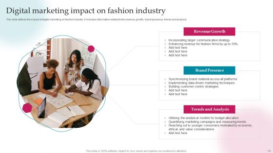 Fashion Marketing And Advertisement Ppt PowerPoint Presentation Complete Deck With Slides