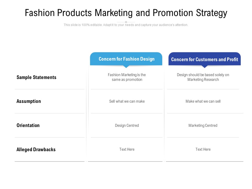Fashion Products Marketing And Promotion Strategy Ppt PowerPoint Presentation Portfolio Good