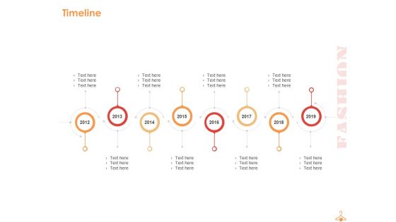 Fashion Show Sponsorship Proposal Ppt PowerPoint Presentation Complete Deck With Slides