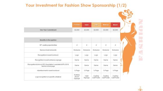 Fashion Show Sponsorship Proposal Ppt PowerPoint Presentation Complete Deck With Slides