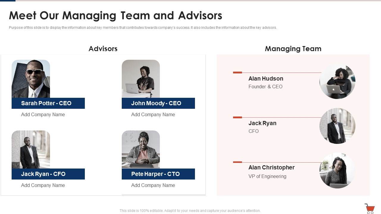 Fast Moving Consumption Goods Pitch Deck Successful Capital Raising Meet Our Managing Team And Advisors Elements PDF