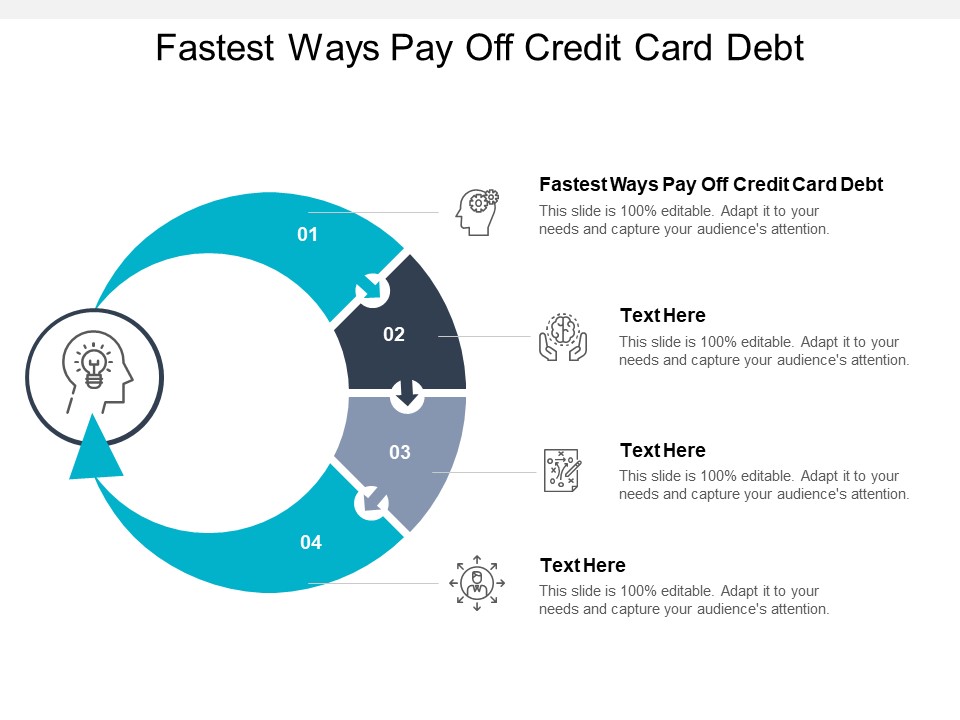 Fastest Ways Pay Off Credit Card Debt Ppt PowerPoint Presentation Show Portrait Cpb