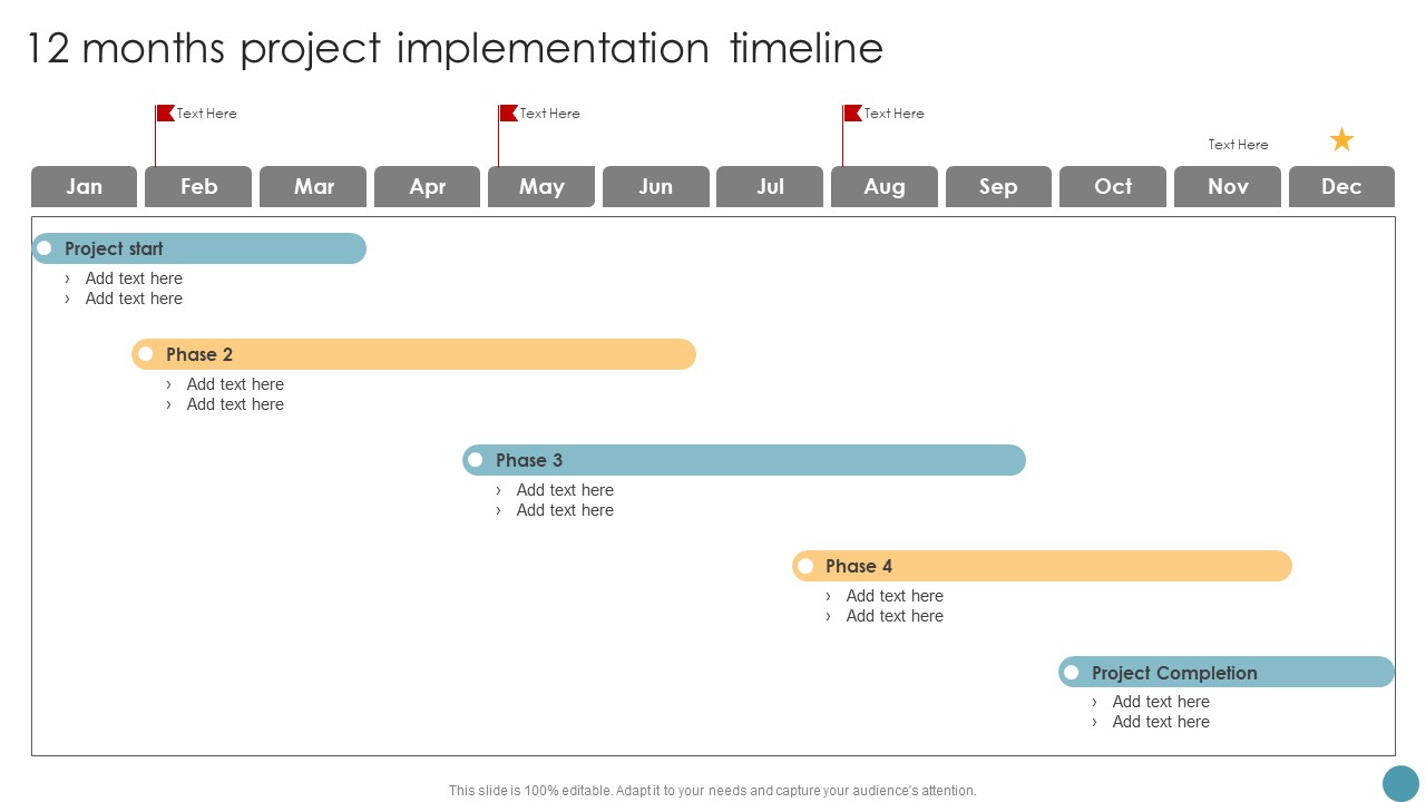 Feasibility Analysis Report For Construction Project 12 Months Project Implementation Timeline Elements PDF