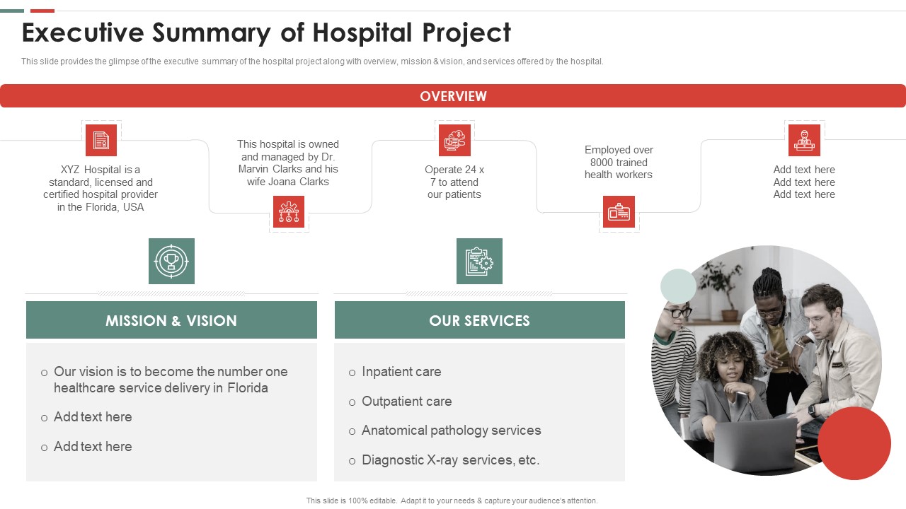 Feasibility Analysis Template Different Projects Executive Summary Of Hospital Project Icons PDF