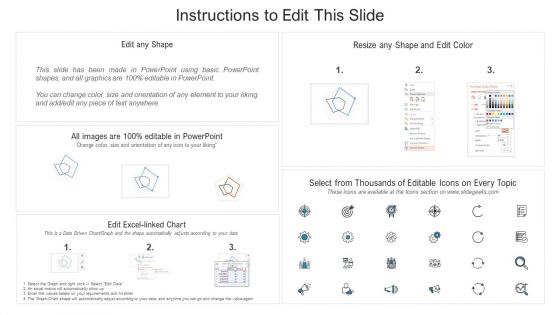 Feasibility Analysis Template Different Projects Hospital Project Risk Analysis Graphics PDF