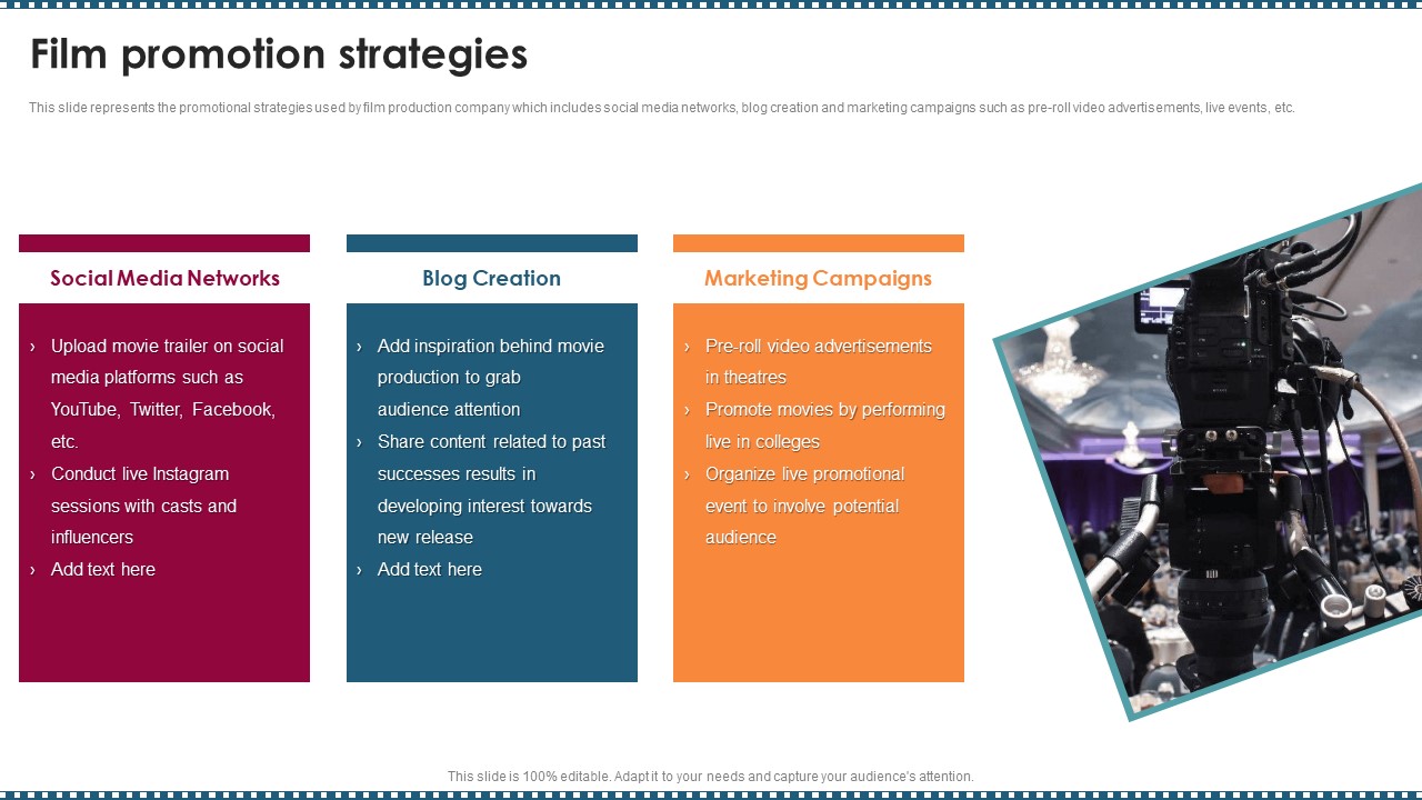 Feature Film Production Company Profile Film Promotion Strategies Pictures PDF