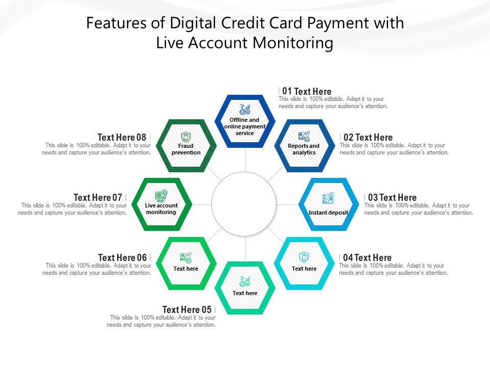 Features Of Digital Credit Card Payment With Live Account Monitoring Ppt PowerPoint Presentation Model PDF