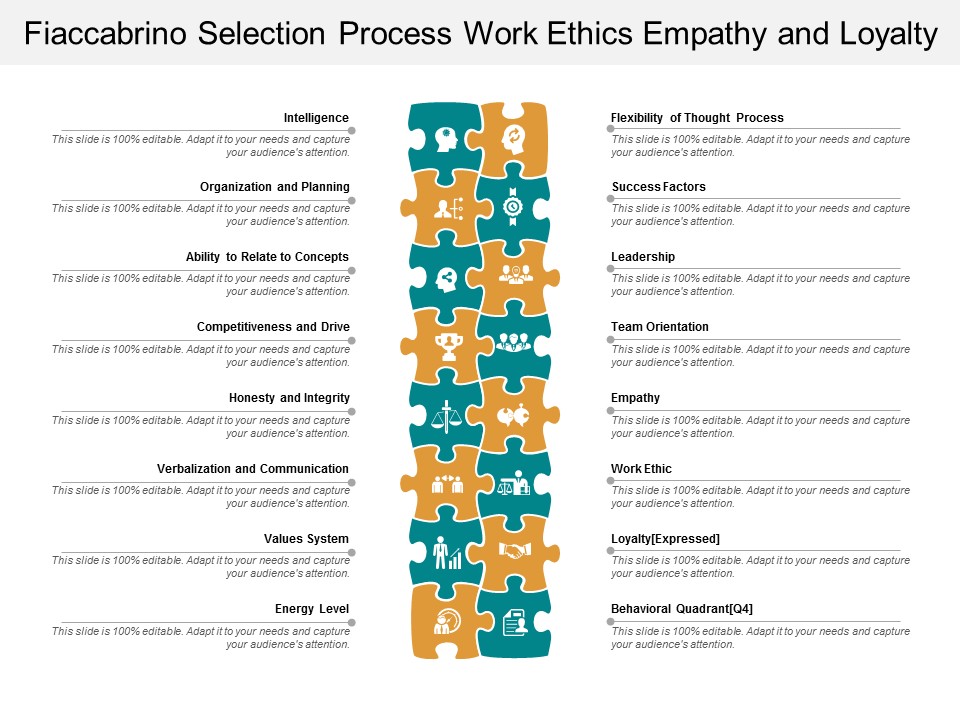 Fiaccabrino Selection Process Work Ethics Empathy And Loyalty Ppt Powerpoint Presentation Ideas Deck