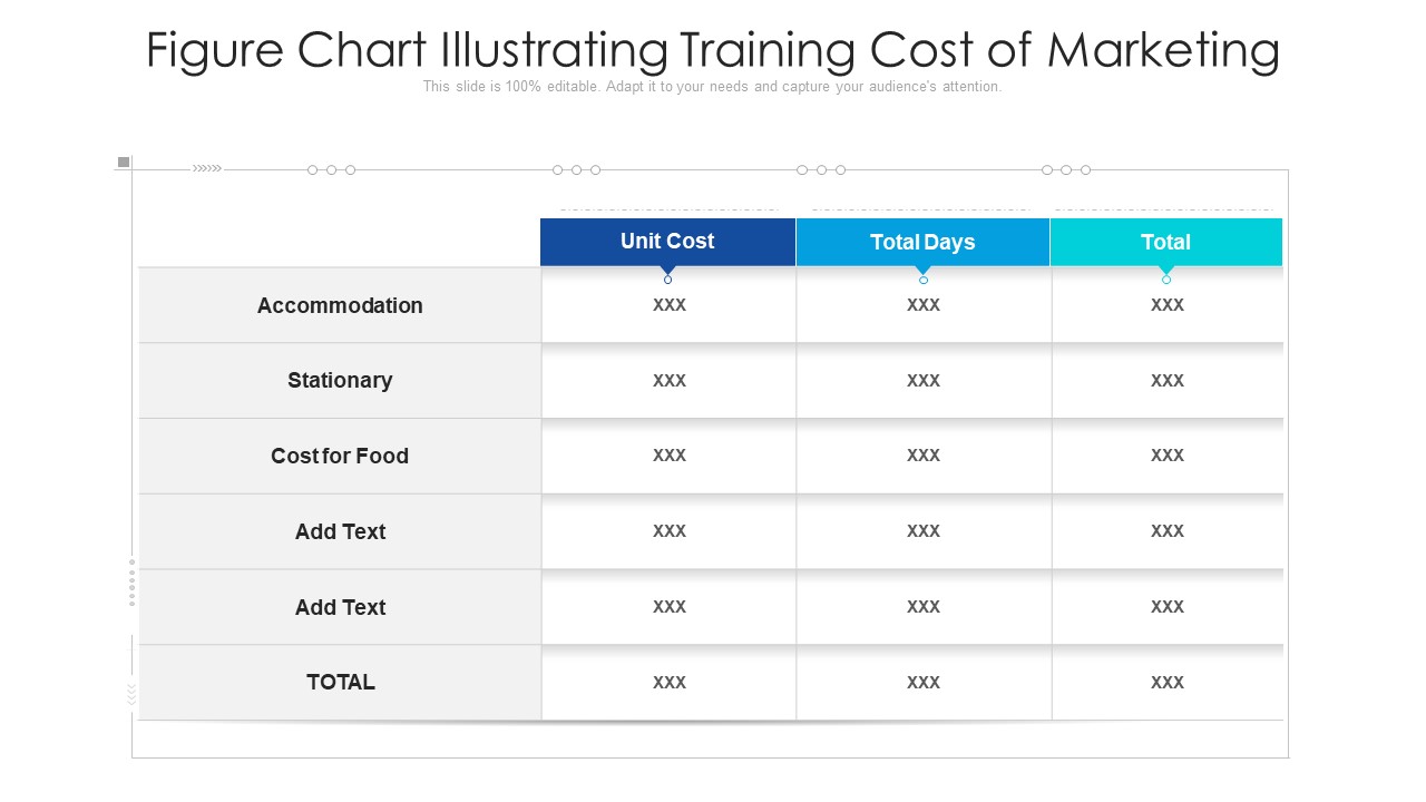 Figure Chart Illustrating Training Cost Of Marketing Ppt PowerPoint Presentation File Visual Aids PDF