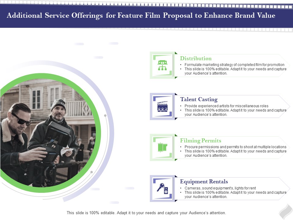 Film Branding Enrichment Additional Service Offerings For Feature Film Proposal To Enhance Brand Value Clipart PDF