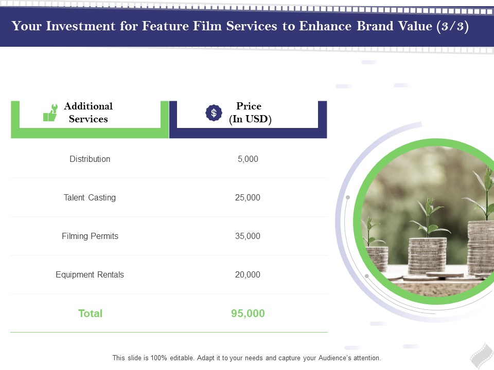 Film Branding Enrichment Your Investment For Feature Film Services To Enhance Brand Value Price Inspiration PDF