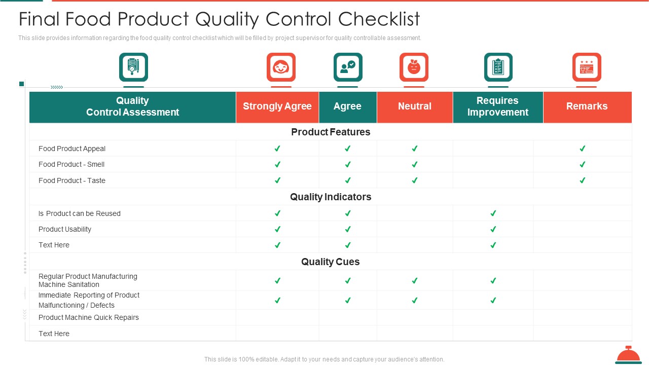 Final Food Product Quality Control Checklist Increased Superiority For Food Products Structure PDF