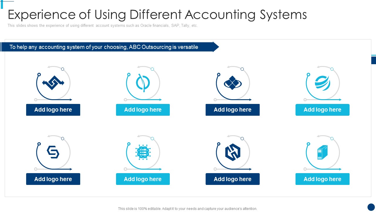 Finance And Accountancy BPO Experience Of Using Different Accounting Systems Brochure PDF