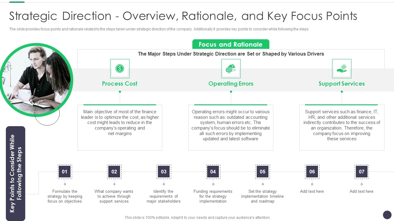 Finance And Accounting Online Conversion Plan Strategic Direction Overview Template PDF