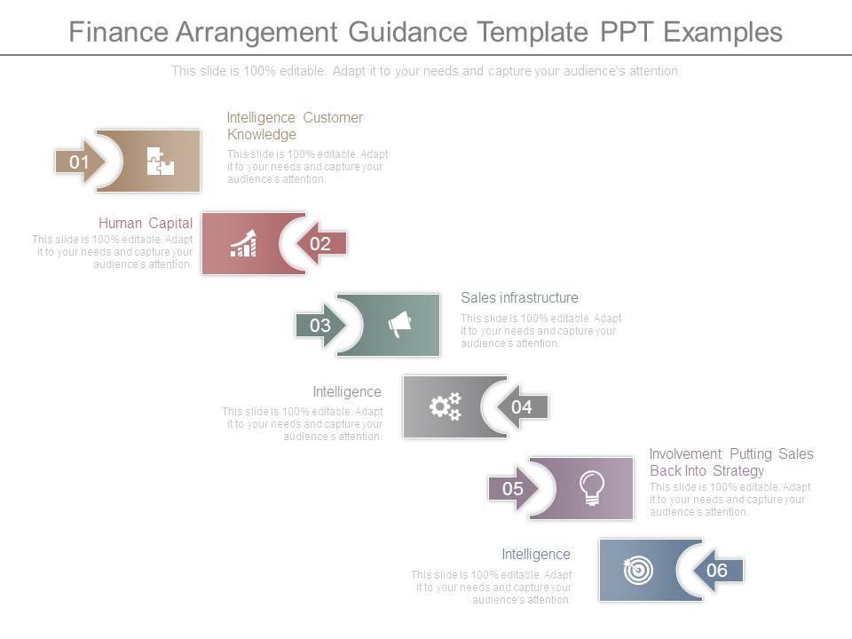 Finance Arrangement Guidance Template Ppt Examples
