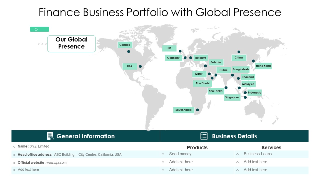 Finance Business Portfolio With Global Presence Ppt Portfolio Grid PDF