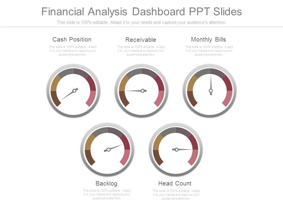 Financial Analysis Dashboard Ppt Slides