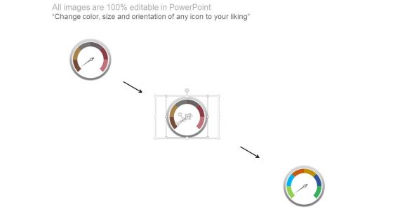 Financial Analysis Dashboard Ppt Slides