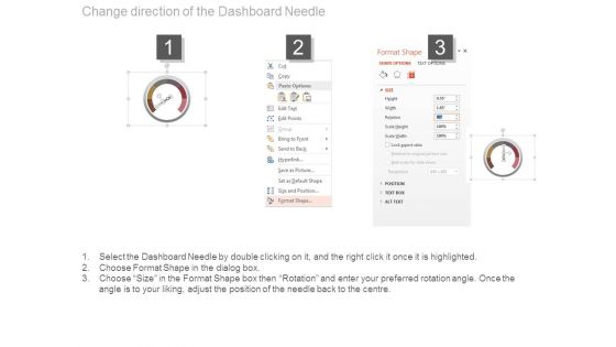 Financial Analysis Dashboard Ppt Slides