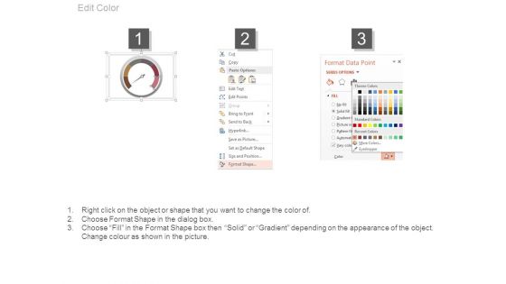 Financial Analysis Dashboard Ppt Slides