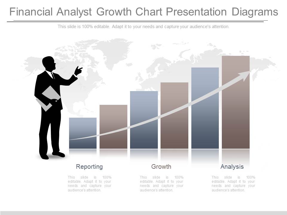 Financial Analyst Growth Chart Presentation Diagrams