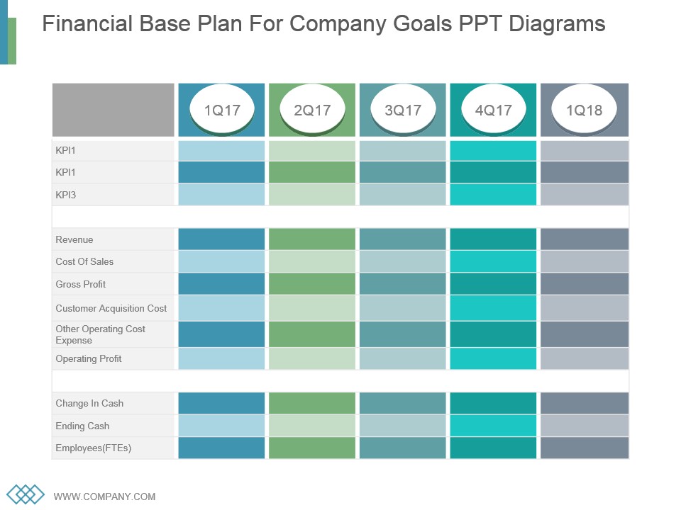 Financial Base Plan For Company Goals Ppt Diagrams