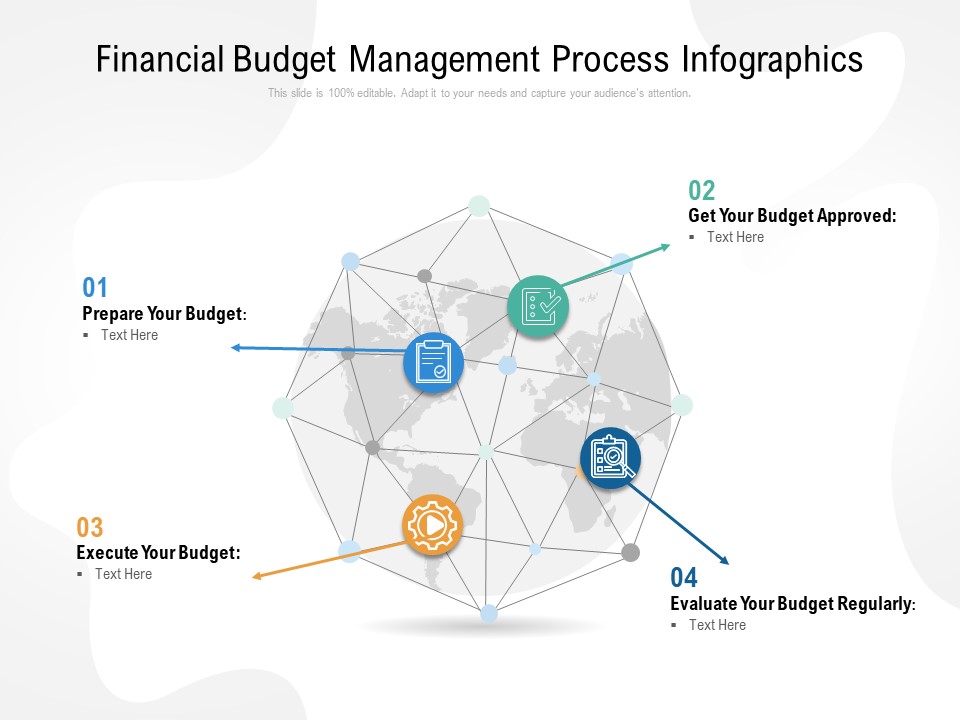 Financial Budget Management Process Infographics Ppt Outline Influencers PDF