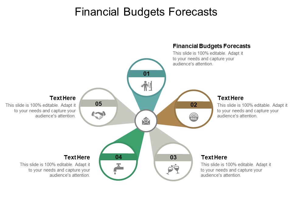 Financial Budgets Forecasts Ppt PowerPoint Presentation Files Cpb