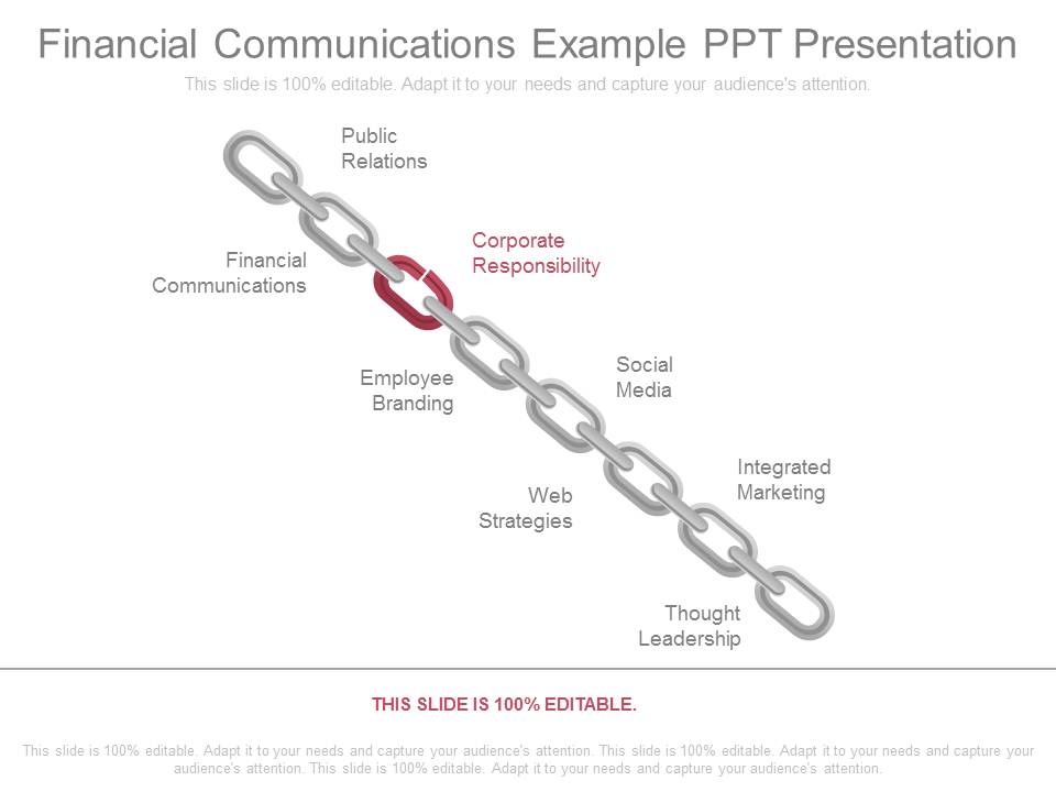 Financial Communications Example Ppt Presentation