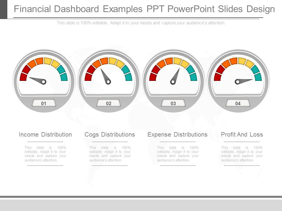 Financial Dashboard Examples Ppt Powerpoint Slides Design